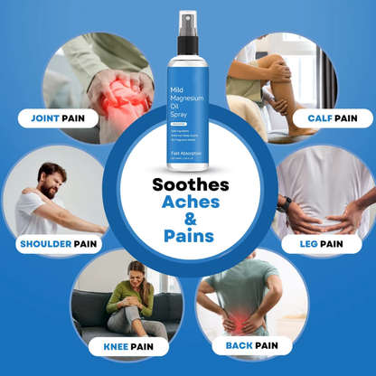 Nabuzi Magnesium Sleep Mist™